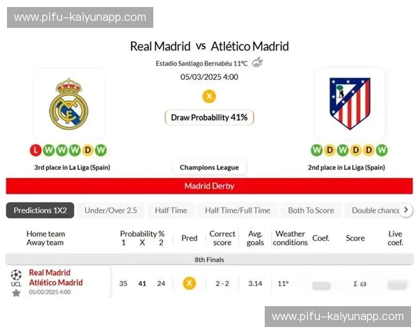 巅峰对决！皇马vs马竞直播：在马德里的红白与纯白间，找寻足球最炽热的灵魂